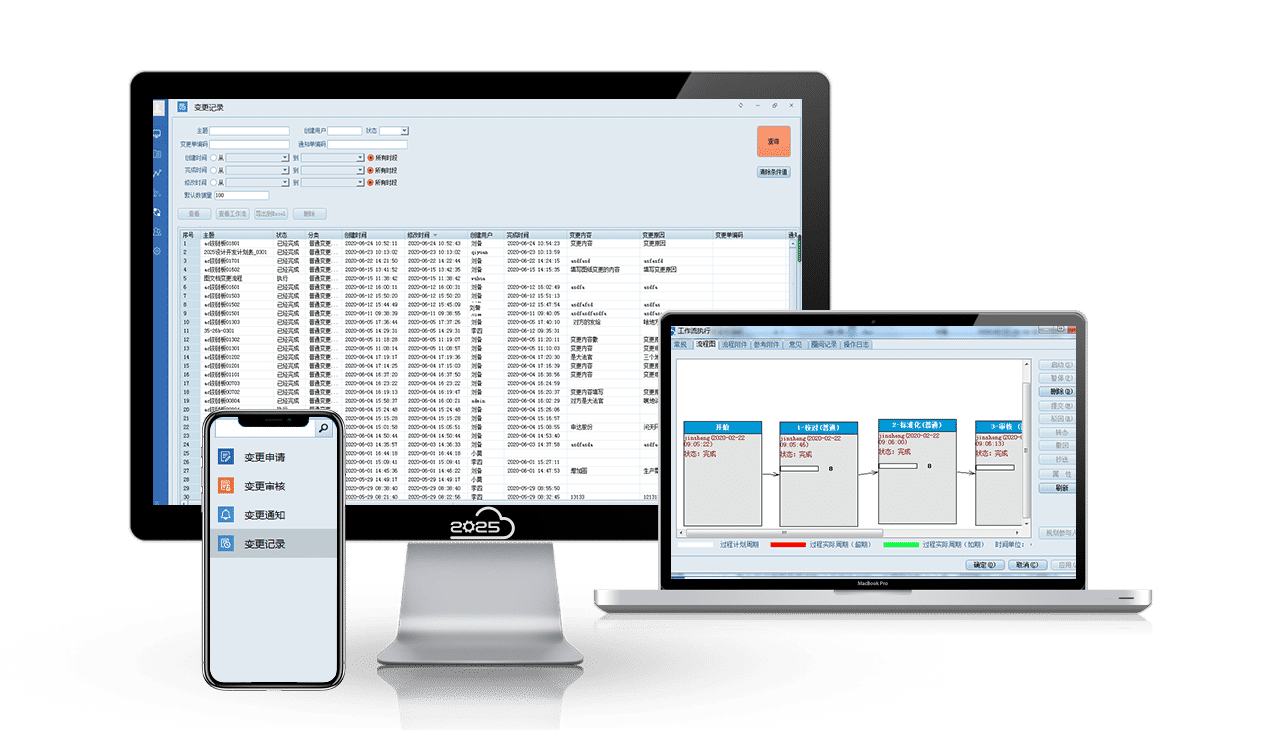 圖紙變更流程管理