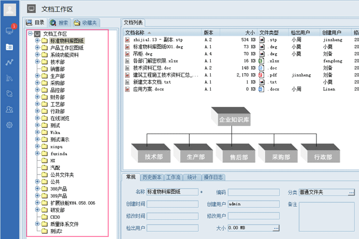 圖紙集中分類管理 圖紙集中分類管理