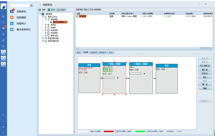 廣東瑞迅智能機器:彩虹EDM助力企業打造圖文檔數據集中管理的企業級平臺 廣東瑞迅智能機器:彩虹EDM助力企業打造圖文檔數據集中管理的企業級平臺