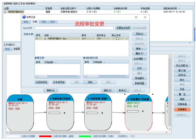 北京瑞農恒泰科技：彩虹EDM協助企業構建內部電子文檔的在線審批制度