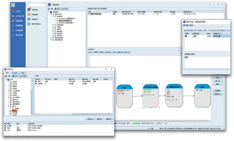 “嚴(yán)謹(jǐn)每一個環(huán)節(jié)，精湛每一個細(xì)節(jié)”，力爭為振興汽車電子零部件行業(yè)做貢獻(xiàn)！這個目標(biāo)早已深深扎根在每一位晶晟人心中。如今，成立24年的晶晟正在主動從傳統(tǒng)模式向新模式轉(zhuǎn)變，通過彩虹圖紙管理系統(tǒng)，提升企業(yè)對數(shù)據(jù)的驅(qū)動能力和分析應(yīng)用，實現(xiàn)產(chǎn)品的數(shù)字化、可視化、智能化、現(xiàn)代化的全面升級，不斷增強用戶體驗，努力為客戶帶來更加便捷的使用服務(wù)和更好的經(jīng)濟效益。  未來，南寧市二零二五科技有限公司也將持續(xù)響應(yīng)無錫晶晟科技股份有限公司的轉(zhuǎn)型需求，通過彩虹圖紙管理系統(tǒng)，幫助企業(yè)將圖紙管理得井井有條，助力無錫晶晟科技股份有限公司在高速轉(zhuǎn)型賽道上，加“數(shù)”前進(jìn)，斬獲成果！