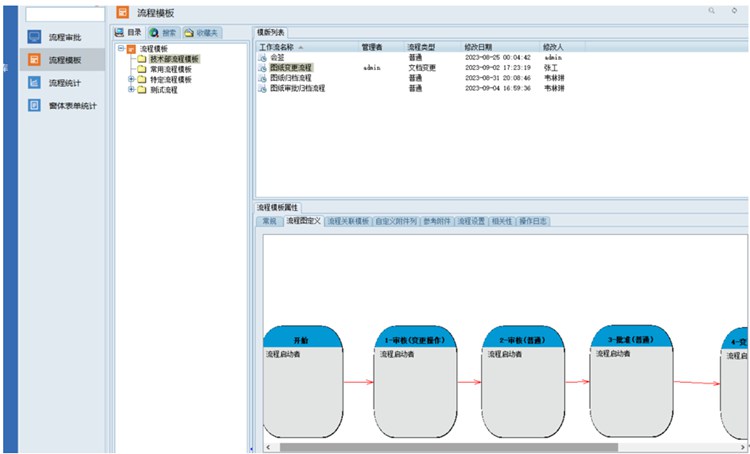 高效協作，從圖紙管理開始：江蘇億控智能簽約彩虹圖紙管理系統