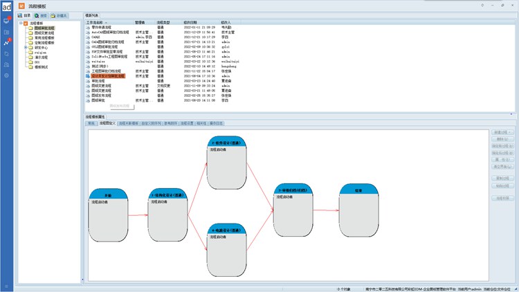 彩虹PDM系統助力天箭機械企業管理升級，訂單處理再無延遲！