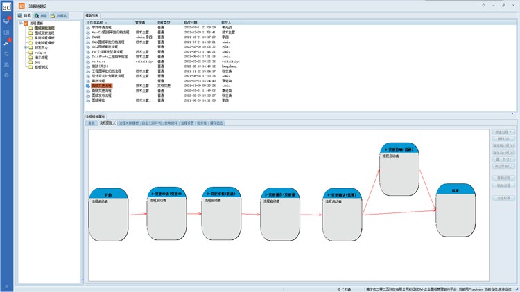 vivo引入彩虹EDM系統,提升研發效率,實現圖紙管理大升級! vivo引入彩虹EDM系統,提升研發效率,實現圖紙管理大升級!