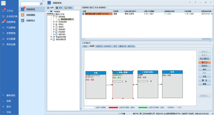 匯千物流機械引入彩虹圖紙管理系統,有效解決圖紙借用、變更等難題 匯千物流機械引入彩虹圖紙管理系統,有效解決圖紙借用、變更等難題