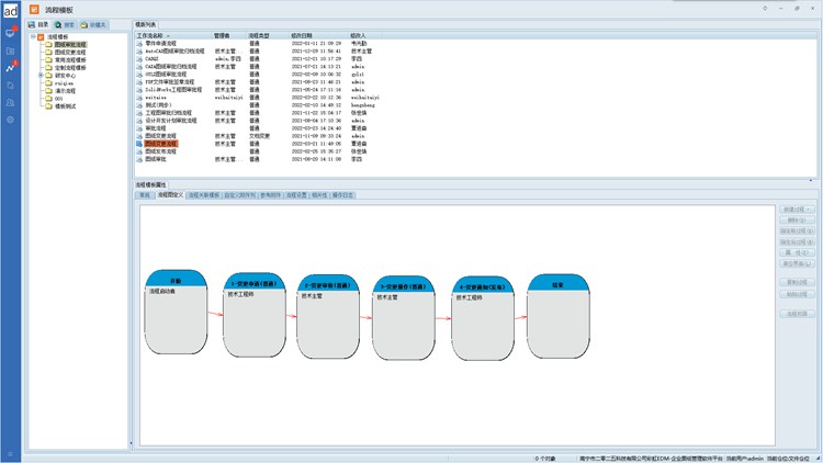 彩虹EDM圖紙管理系統：助力佛山市良冶金屬家居用品有限公司破解圖紙管理難題