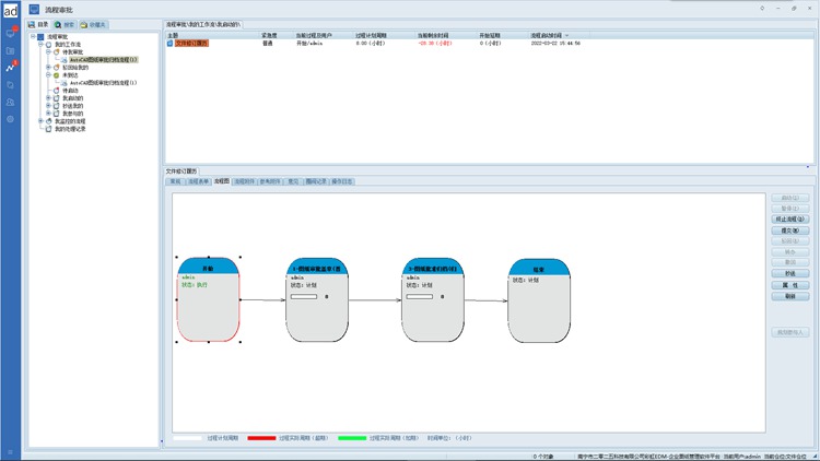 彩虹EDM賦能沈陽新鵬機械,打造精準高效的無紙化圖紙管理中心 彩虹EDM賦能沈陽新鵬機械,打造精準高效的無紙化圖紙管理中心