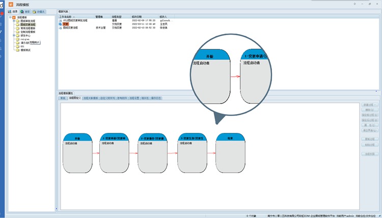 彩虹EDM攜手上海一冷眾志，徹底解決圖紙更新滯后與版本不一難題